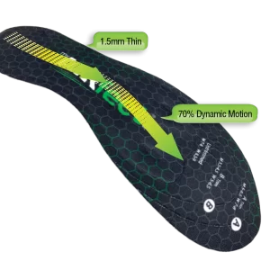 AIRfeet RELIEF O2 Insoles